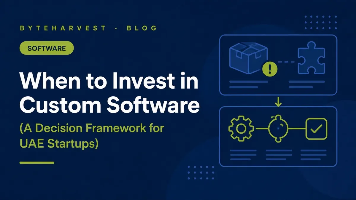 When should a UAE startup invest in custom software